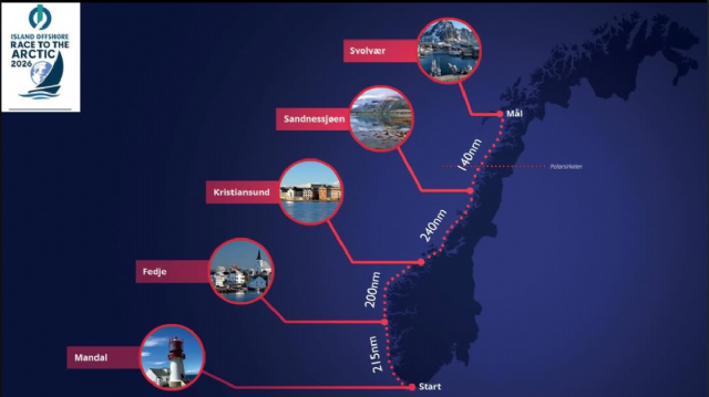 Vestlendinger i Race To the Arctic Foto: RTTA